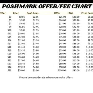 Price sheet